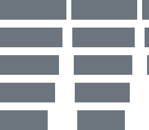 Grid row sizes